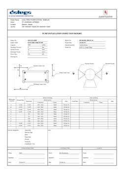 New Pump Alignment Report.pdf Pump Installation Inspection Report | PDF | Pump | Hydraulics