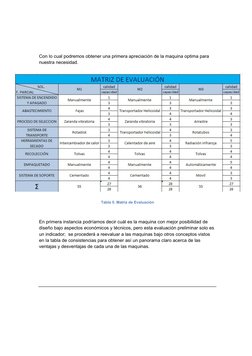 Con lo cual podremos obtener una primera apreciación de la maquina optima para
nuestra necesidad.
Tabla 5. Matriz de Evaluaci