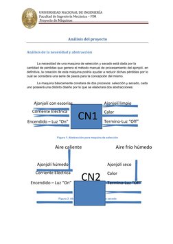 UNIVERSIDAD NACIONAL DE INGENIERIÍA
Facultad de Ingenieríía Mecaínica – FIM
  Pr
  oy
  ecto 
 
 d  e   M
   aí  q   uin
 
 a