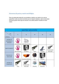Estructura de partes y matriz morfológica
Para una adecuada selección se procederá a realizar una matriz en la cual se 
espec