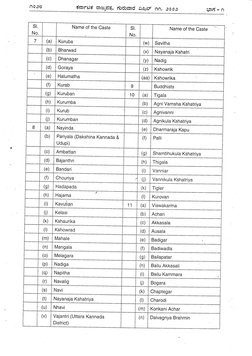 Karnataka OBC Caste Category List | PDF | Demographics Of India ...