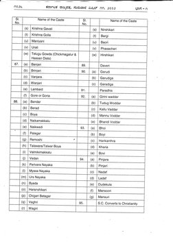 Karnataka OBC Caste Category List | PDF | Demographics Of India ...