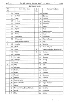 Karnataka OBC Caste Category List | PDF | Demographics Of India ...