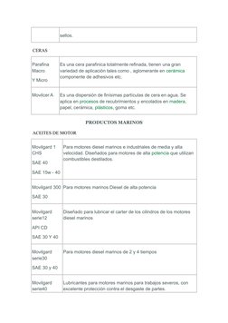sellos.
CERAS
Parafina 
Macro
Y Micro
Es una cera parafinica totalmente refinada, tienen una gran 
variedad de aplicación tal