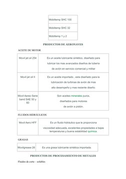 Mobiltemp SHC 100
Mobiltemp SHC 32
Mobiltemp 1 y 2
PRODUCTOS DE AERONAVES
ACEITE DE MOTOR
Movil jet oil 254
Es un aceite lubr
