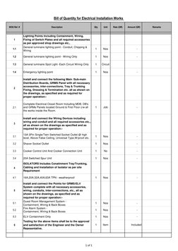 Electrical Installation Bill of Quantities | PDF | Electrical Wiring ...