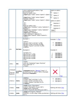 Comprehensive HTML Tags Chart | PDF | Html | World Wide Web