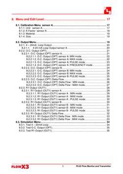F9.03 Flow Monitor and Transmitter
2
8. Menu and Edit Level………………………………………………………. 17
8.1. Calibration Menu sensor A…………………………