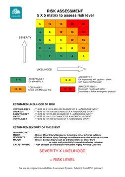5x5 Risk Assessment Matrix Guide | PDF