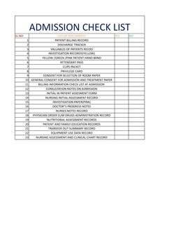 ADMISSION CHECK LIST
SL NO:
LIST OF DOCUMENTS
YES
NO
1
PATIENT BILLING RECORD
2
DISCHARGE TRACKER
3
VALUABLES OF PATIENTS REC
