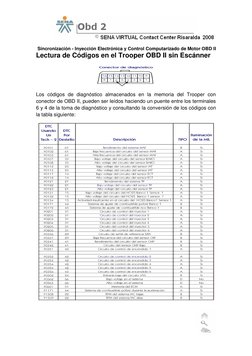 Sincronización - Inyección Electrónica y Control Computarizado de Motor OBD II 
 
 
Lectura de