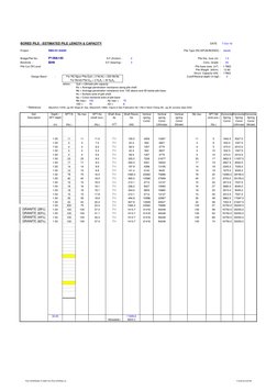 BORED PILE - ESTIMATED PILE LENGTH & CAPACITY
DATE
7-Oct-16
Project  :
RB6191-DASH
Pile Type (RC/SPUN/BORED) :
bored
Bridge/P