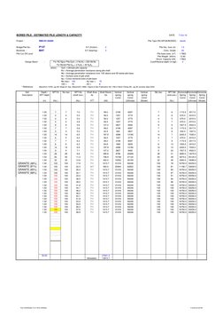 BORED PILE - ESTIMATED PILE LENGTH & CAPACITY
DATE
7-Oct-16
Project  :
RB6191-DASH
Pile Type (RC/SPUN/BORED) :
bored
Bridge/P