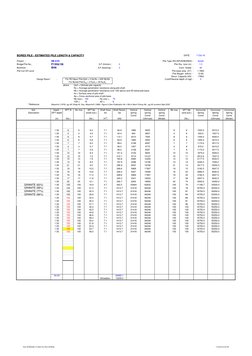 BORED PILE - ESTIMATED PILE LENGTH & CAPACITY
DATE
7-Oct-16
Project  :
RB 6191
Pile Type (RC/SPUN/BORED) :
bored
Bridge/Pile