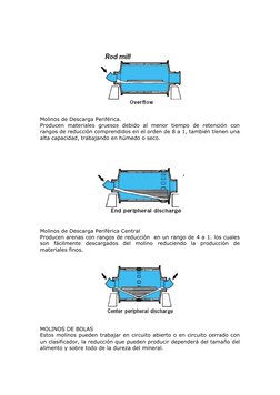 Molinos de Descarga Periférica.
Producen  materiales  gruesos  debido  al  menor  tiempo  de  retención  con
rangos de reducc