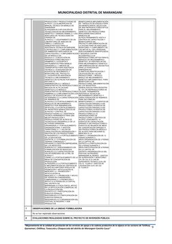 MUNICIPALIDAD DISTRITAL DE MARANGANI 
 
“Mejoramiento de la calidad de prestación de los servicios de apoyo a la cadena pro