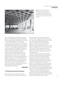 which a high degree of structural continuity
allows, means that more complex geometries
than are possible with discontinuous