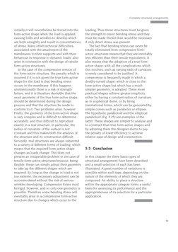 initially it will nevertheless be forced into the
form-active shape when the load is applied,
causing folds and wrinkles to d