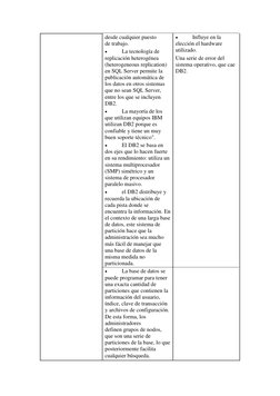 desde cualquier puesto 
de trabajo.  
 
La tecnología de 
replicación heterogénea 
(heterogeneous replication) 
en SQL Serve