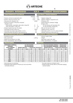 PRESTACIONES
SERVICES
CARACTERISTICAS MECANICAS
MECHANICAL CHARACTERISTICS
•Tornillería de acero
•Peso aproximado
•Salida de