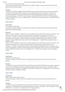 13/9/2017
Error Codes > Konica-Minolta > bizhub C654 > page 1
https://printcopy.info/?l=en&mod=erc&brand=Konica-Minolta&model