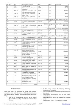 Civil Planning, Design and Estimation of A Check Dam | PDF | Dam ...