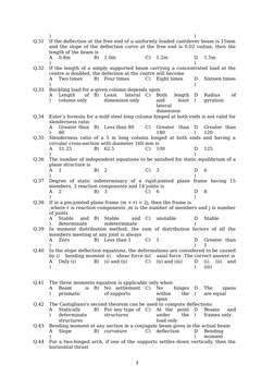 )
)
Q.31
If the deflection at the free end of a uniformly loaded cantilever beam is 15mm
and the slope of the deflection curv