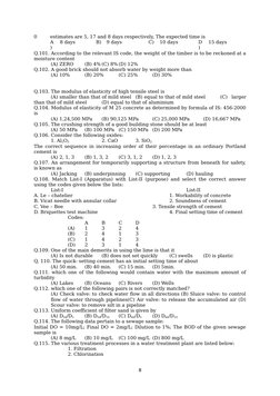 0
estimates are 5, 17 and 8 days respectively, The expected time is 
A
)
8 days
B)
9 days
C)
10 days
D
)
15 days
Q.101. Accor