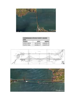COORDENADAS UTM DEL PUENTE  GOLDEN 
GATE
PUNTO
ESTE 
NORTE
PUNTO INICIO
545798.45
4186928.29
PUNTO FINAL
545988.27
4184970.44