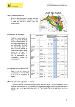 PROCESOS CONSTRUCTIVOS I       
 
11 
 
 
 
c) Usos