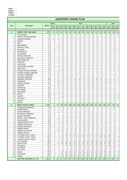 Client
:
Subject
:
Project
:
Location
:
2016
Dec
Jan
Feb
Mar
Apr
May
Jun
Jul
Aug
Sep
Oct
Nov
Dec
Jan
Feb
Mar
M-1
M0
M1
M2
M3