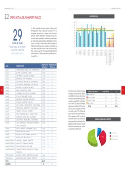 19
Municipalidad de Cuenca - PMEP
Municipalidad de Cuenca - PMEP
18
Así también se ha establecido rangos
de longitud de reco