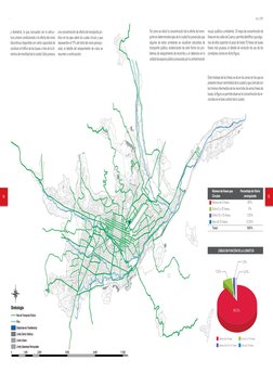 15
Municipalidad de Cuenca - PMEP
Municipalidad de Cuenca - PMEP
14
Tal como se indicó la concentración de la oferta de trans