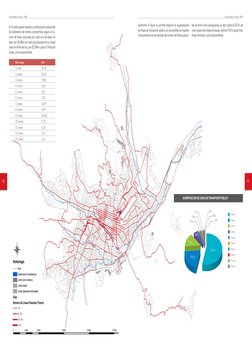 17
Municipalidad de Cuenca - PMEP
Municipalidad de Cuenca - PMEP
16
En la tabla que se muestra a continuación se describe
lo