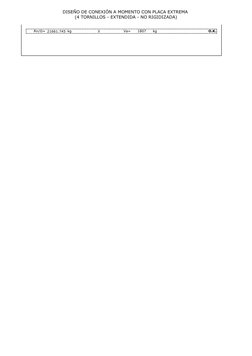 DISEÑO DE CONEXIÓN A MOMENTO CON PLACA EXTREMA 
(4 TORNILLOS - EXTENDIDA - NO RIGIDIZADA)
Rn/Ω= 21661.745 kg
≥
Va=
1807
kg
O.