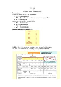 A-4    (5) 
↓      ↓ 
Grupo de suelo   Índice de Grupo 
• 
Nomenclatura: 
Suelos con menos del 35 % de material fino 
 A-1 →