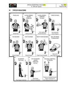 FIBA Basketball Referee Hand Signals | PDF | Hand | Finger