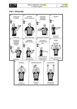FIBA Basketball Referee Hand Signals | PDF | Hand | Finger