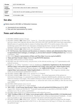 (https://en.wikipedia.org/wiki/File:Commons-logo.svg)Ukraine
ДСТУ ISO (https://en.wikipedia.org/wiki/International_Organizat