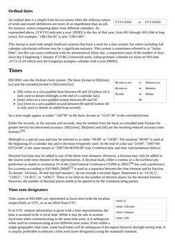 YYYY-DDD
or
YYYYDDD
hh:mm:ss.sss
or
hhmmss.sss
hh:mm:ss
or
hhmmss
hh:mm
or
hhmm
hh
<time>Z
<time>±hh:mm
<time>±hhmm
<time>±hh