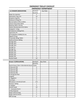 Emergency Trolley Equipment Checklist | PDF | Electrocardiography ...