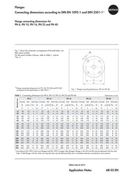 Flanges Connecting Dimensions According To DIN en 1092-1 and DIN 2501-1 ...