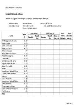 Ejercicios de Clasificación de Costos | PDF | Costo | Presupuesto