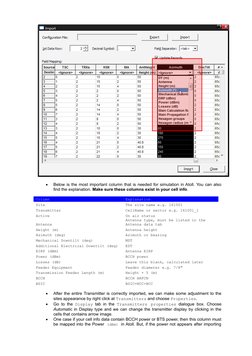 Atoll User Guide | PDF | Antenna (Radio) | Radio Propagation