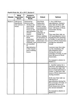  
 
 
DepEd Order No. 30, s.2017, Section 6 
 
 
 
 
 
 
 
 
 
 
 
 
 
 
 
 
 
 
 
 
 
 
 
 
 
 
 
