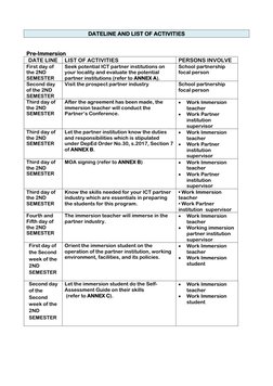 DATELINE AND LIST OF ACTIVITIES 
 
 
Pre-Immersion 
DATE LINE 
LIST OF ACTIVITIES 
PERSONS INVOLVE 
First day of 
the 2ND