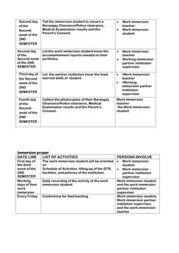 Second day 
of the 
Second 
week of the 
2ND 
SEMESTER 
Tell the immersion student to secure a 
Barangay Clearance/Police