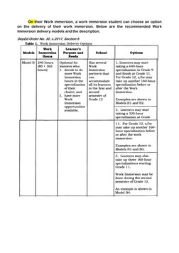 On their Work immersion, a work immersion student can choose an option 
on the delivery of their work immersion. Below ar