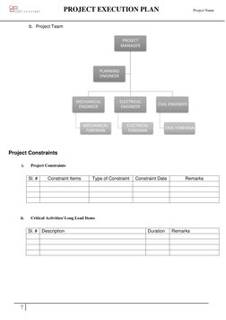 Project Execution Plan | PDF | Project Management | Emergency Management