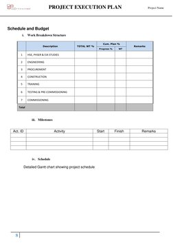 Project Execution Plan | PDF | Project Management | Emergency Management